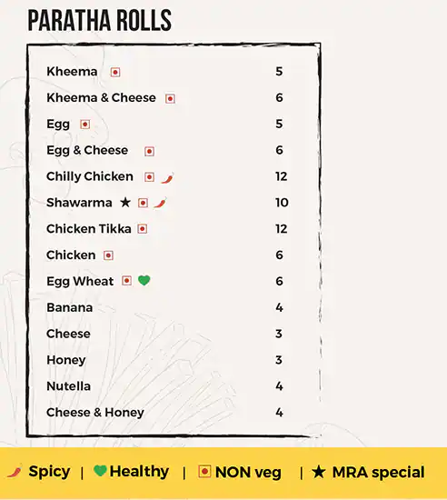 Menu of MRA Bakery Sweets & Restaurant, Mesaimeer, Doha  