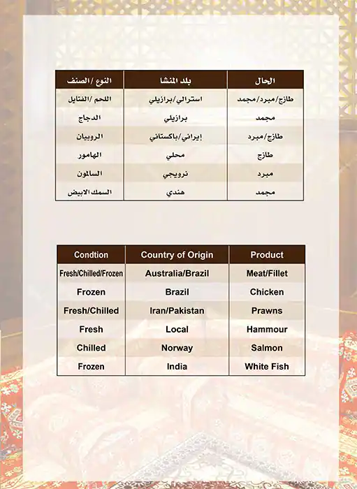 Menu of Al Majles Al Arabi Restaurant For Families - مطعم المجلس العربي للعائلات, Salwa Road, Doha  