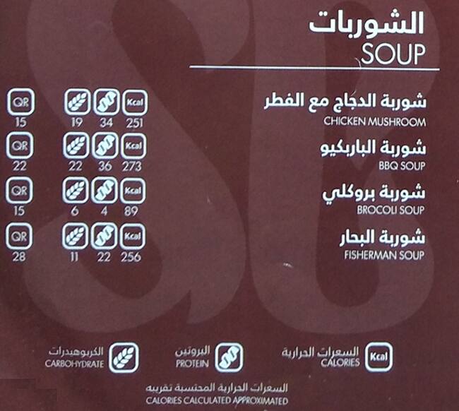 Menu of Steak & Bake, Salwa Road, Doha  