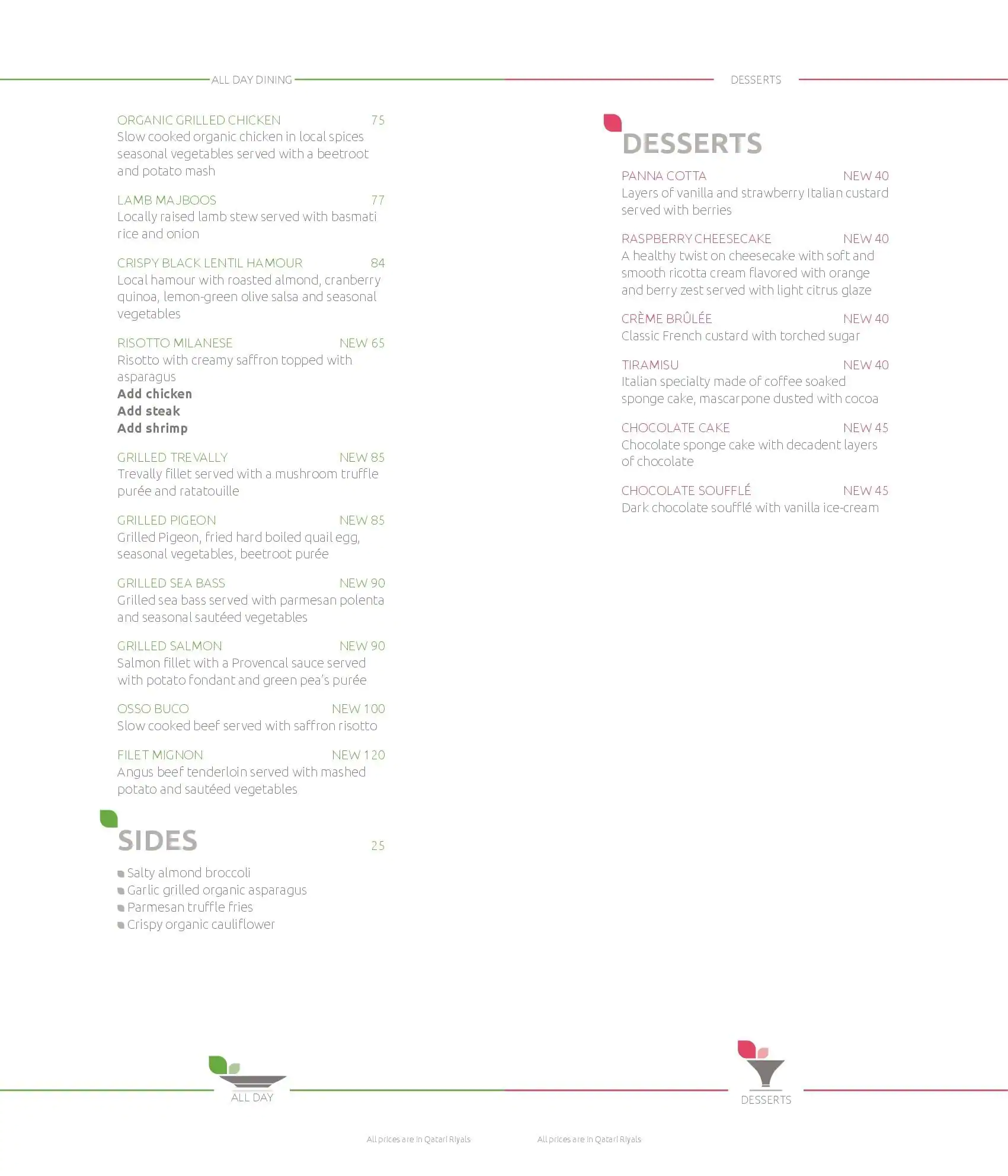 Menu of Chef's Garden, Al Gharafa, Doha  