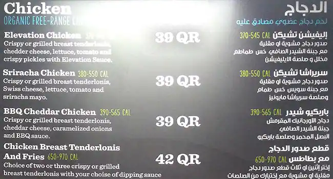 Tasty food Burgermenu Al Gharafa, Doha