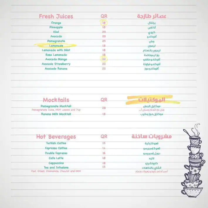 Menu of Remman Cafe, Dafna, Doha  