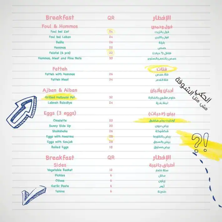 Menu of Remman Cafe, Dafna, Doha  