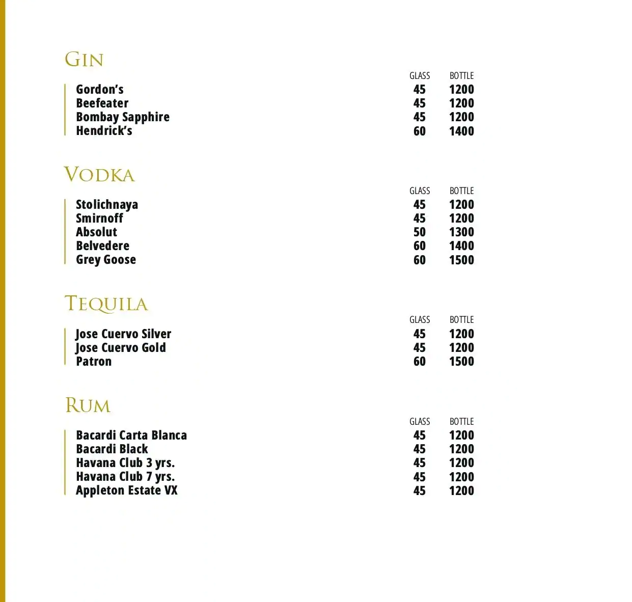 Menu of Arguelina Lounge - Crowne Plaza Doha, The Business Park, Najma, Doha  