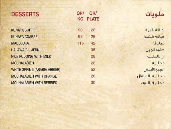 Menu of Baladna - بلدنا, Al Gharafa, Doha  