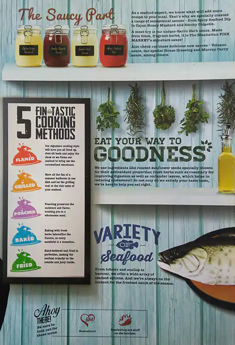 Menu of The Manhattan FISH MARKET, Al Gharafa, Doha  