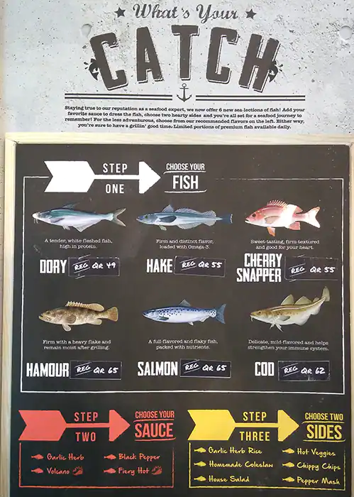 Menu of The Manhattan FISH MARKET, Al Gharafa, Doha  