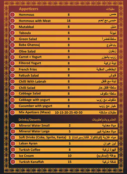 Menu of Kebap Sultan, Al Muntazah, Doha  