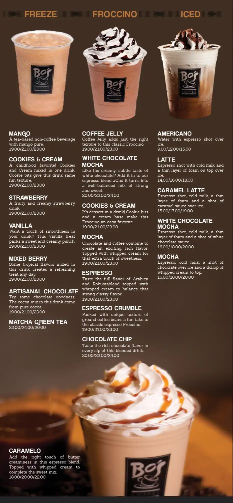 Menu of Bo's Coffee, Bin Omran, Doha  