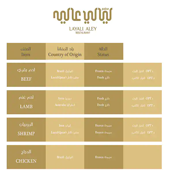 Menu of Layali Aley - ليالي عاليه, Al Gharafa, Doha  