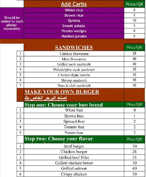 Menu of Diet Cafe Catering, Abu Hamour, Doha  