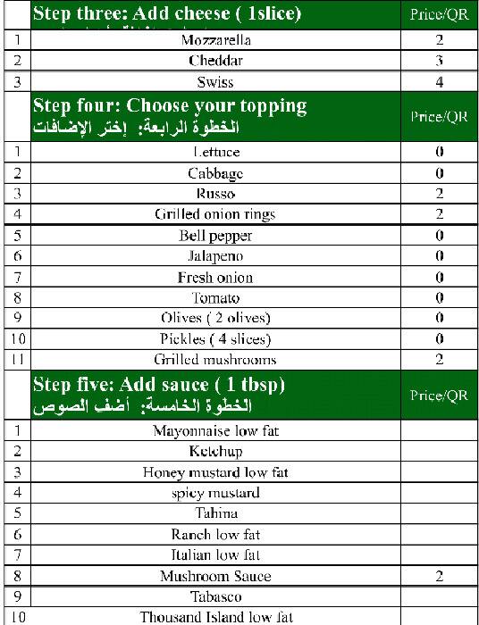 Menu of Diet Cafe Catering, Abu Hamour, Doha  