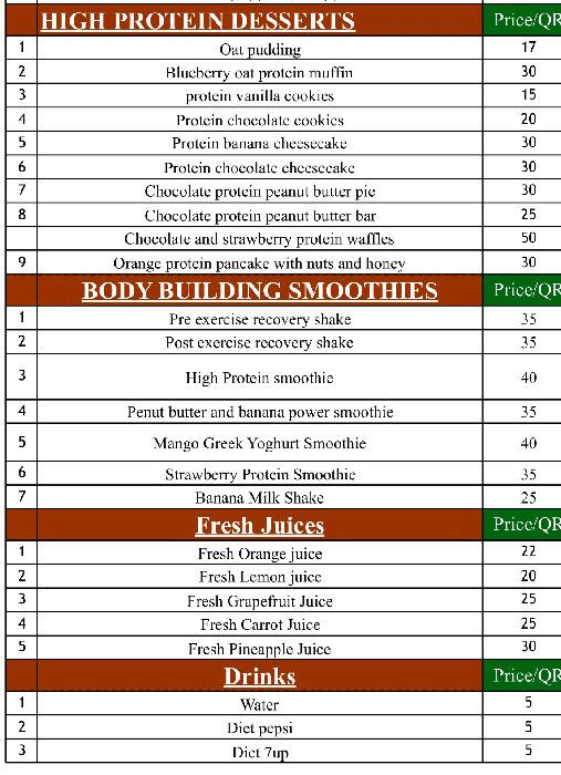 Menu of Diet Cafe Catering, Abu Hamour, Doha  