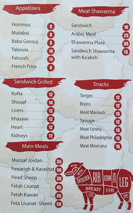 Menu of Mr.Sheep, Al Nasr, Doha  