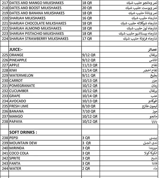 Menu of W Restaurant, Najma, Doha  