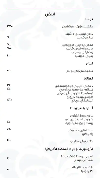 Menu of Riyasat, Katara, Doha  