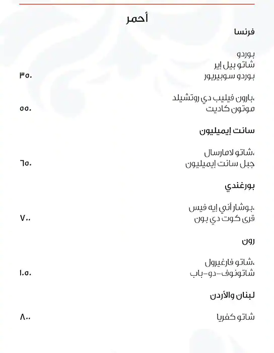 Menu of Riyasat, Katara, Doha  