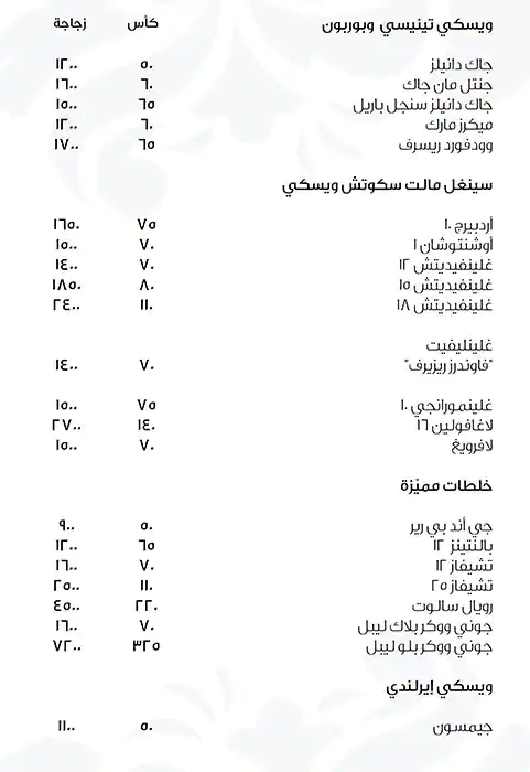 Menu of Riyasat, Katara, Doha  