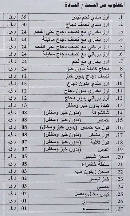 Menu of Al Mashaheer - المشاهير, Markhiya, Doha  