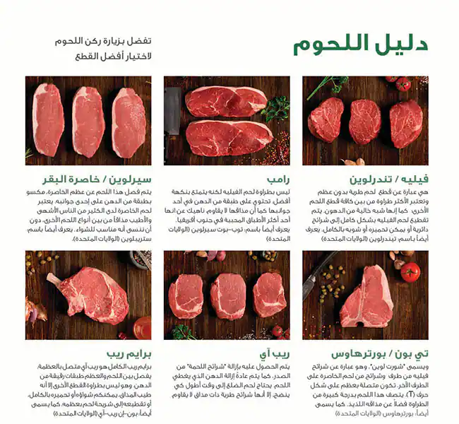 Menu of The Butcher Shop & Grill, Al Waab, Doha  