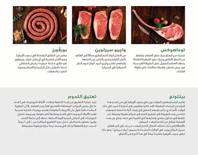 Menu of The Butcher Shop & Grill, Al Waab, Doha  