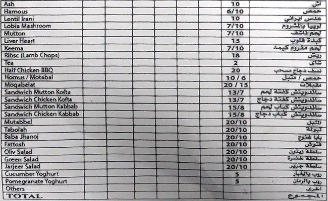 Menu of Khosh Kabab - خوش كباب, Al Gharafa, Doha  