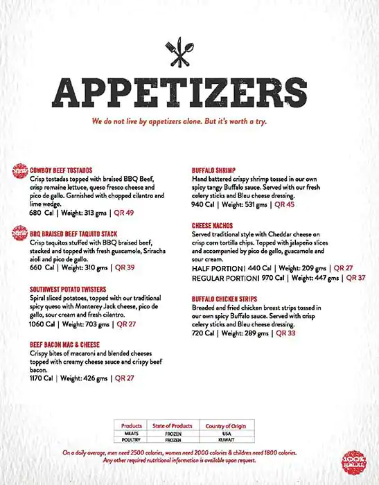 Menu of TGI Fridays, Landmark Mall, Al Gharafa, Doha  