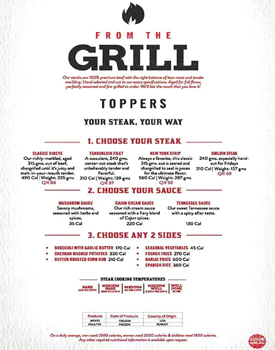 Menu of TGI Fridays, Landmark Mall, Al Gharafa, Doha  