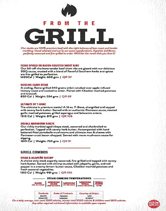 Menu of TGI Fridays, Landmark Mall, Al Gharafa, Doha  