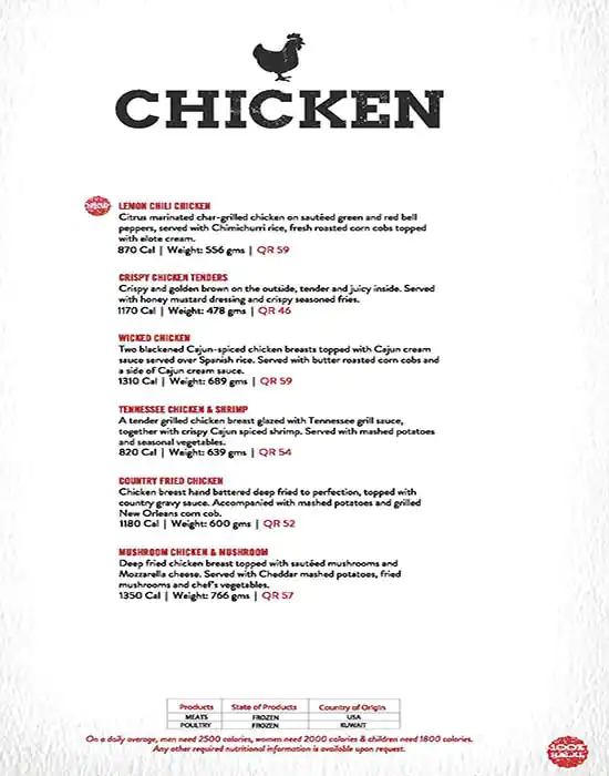 Menu of TGI Fridays, Landmark Mall, Al Gharafa, Doha  