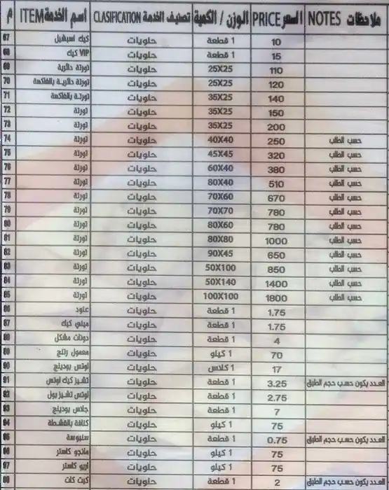 Menu of Shahad Al Jazeera Sweets & Pastries, Abu Hamour, Doha  