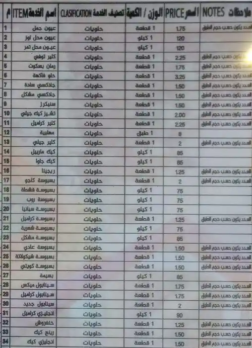 Menu of Shahad Al Jazeera Sweets & Pastries, Abu Hamour, Doha  