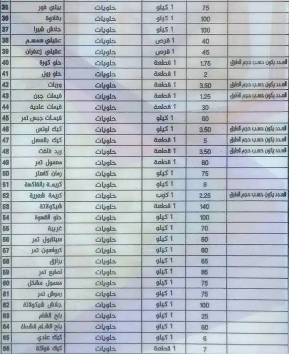 Menu of Shahad Al Jazeera Sweets & Pastries, Abu Hamour, Doha  