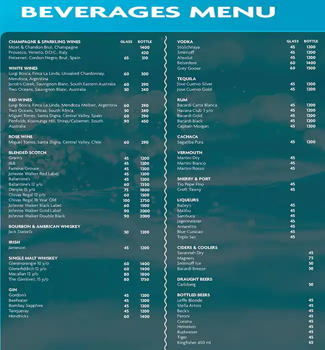 Menu of Liquidity - Crowne Plaza Doha, The Business Park, Najma, Doha  