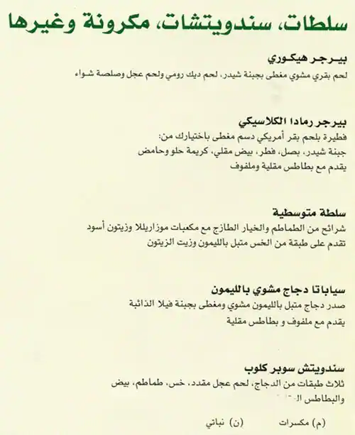 Menu of Hyde Park Coffee Shop - Radisson Blu Hotel, Al Muntazah, Doha  