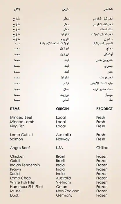 Menu of Lagenda - Holiday Villa Hotel, Al Mansoura, Doha  