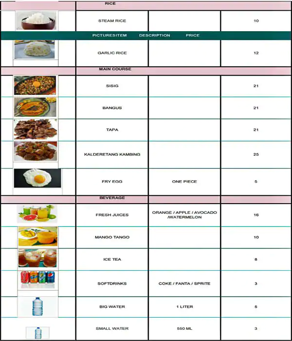 Menu of Coal - Grand Qatar Palace Hotel, Al Asmakh, Doha  