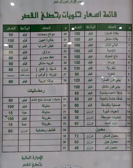 Menu of Bohsali Al Kaser, Al Sadd, Doha  