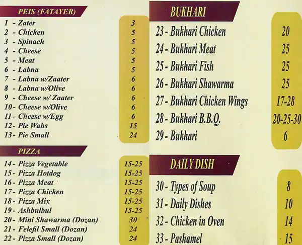 Menu of Sufra Sultan Istanbul Restaurant, Ain Khalid, Doha  