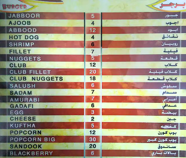 Menu of Doha Falcon Cafeteria, Al Gharafa, Doha  