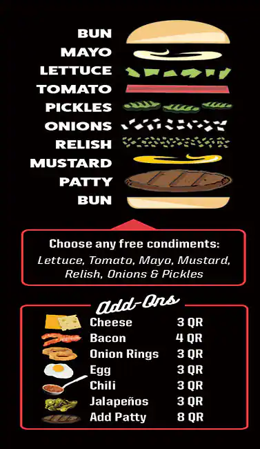 Menu of Fatburger - فاتبرجر, Al Gharafa, Doha  