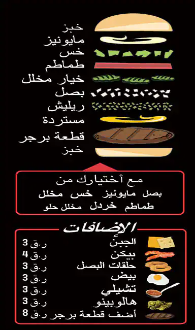 Menu of Fatburger - فاتبرجر, Al Gharafa, Doha  