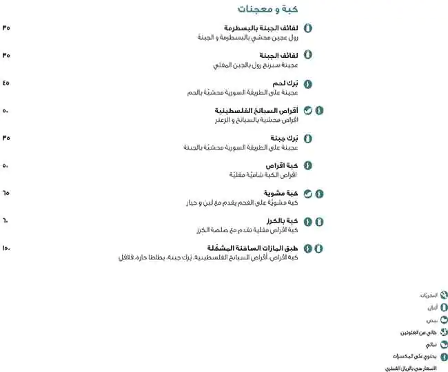 Menu of Al Sufra -  Marsa Malaz Kempinski, Pearl Qatar, Doha  