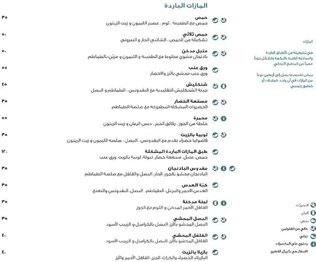 Menu of Al Sufra -  Marsa Malaz Kempinski, Pearl Qatar, Doha  