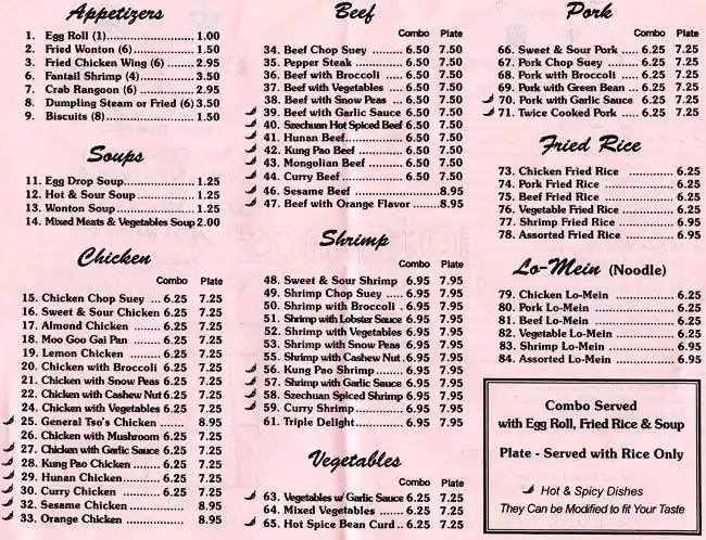 Best restaurant menu near Mueller Austin