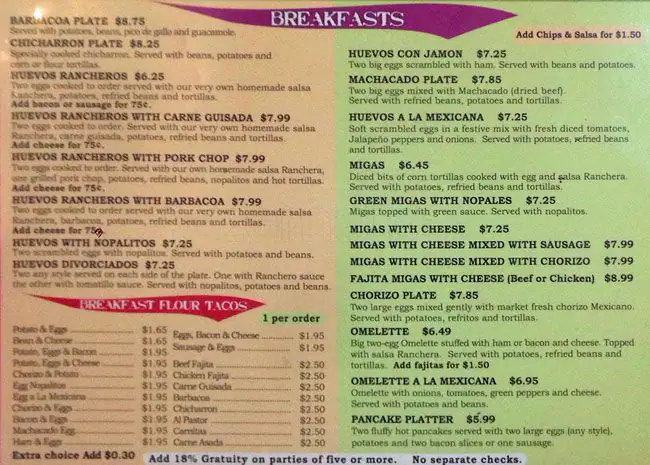 Best restaurant menu near Barton Springs Picnic Barton Hills Austin