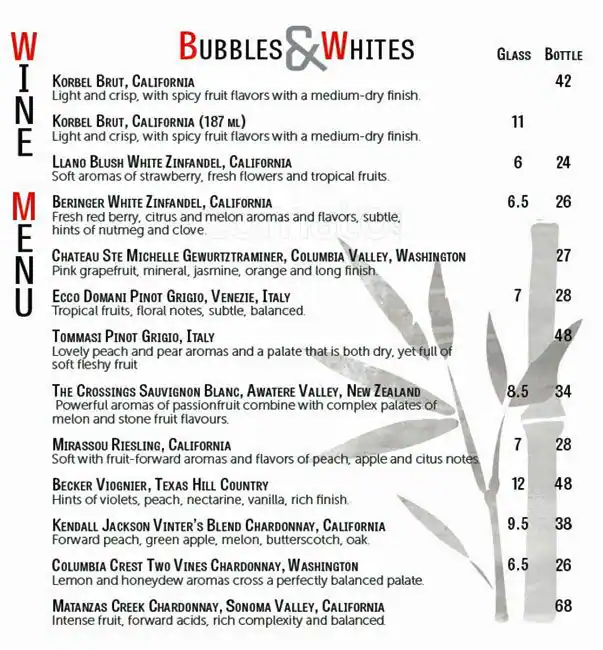 Best restaurant menu near Pflugerville Austin