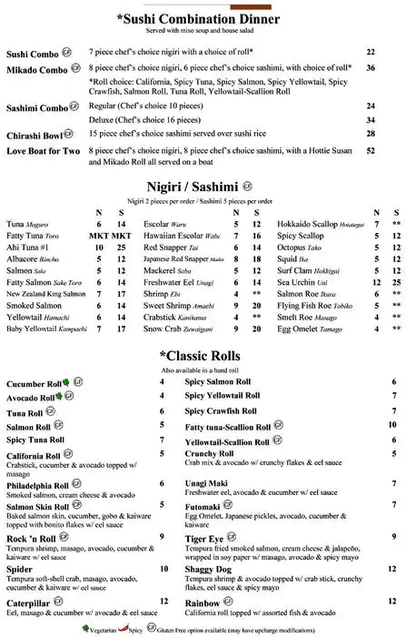 Best restaurant menu near Hancock Center Hancock Austin