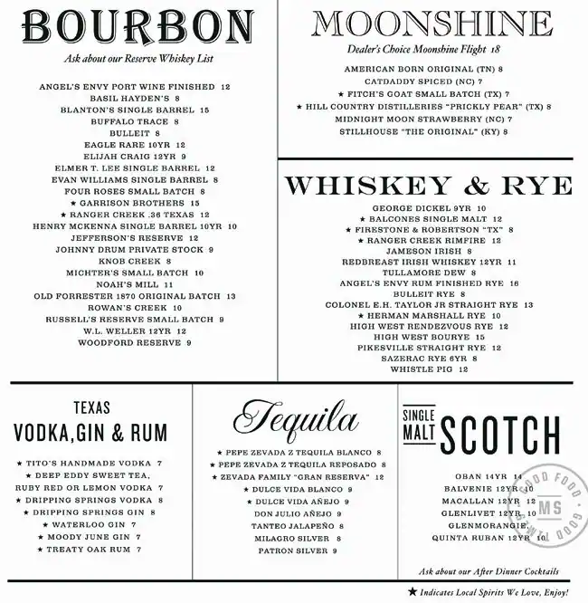 Menu of Moonshine Patio Bar & Grill, Downtown, Austin  