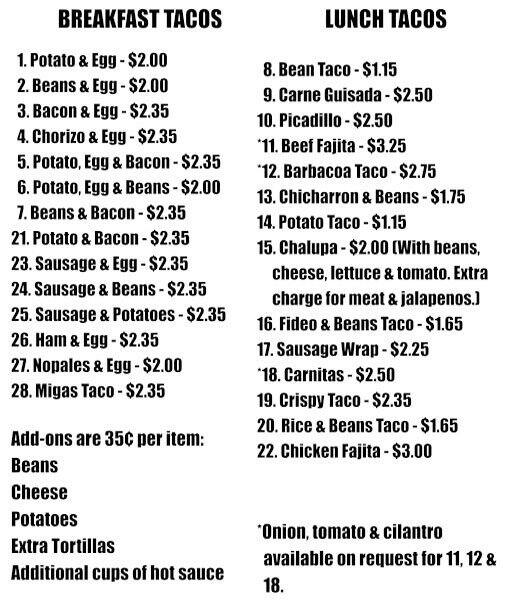 Tasty food Tex-Mexmenu East Cesar Chavez, Austin